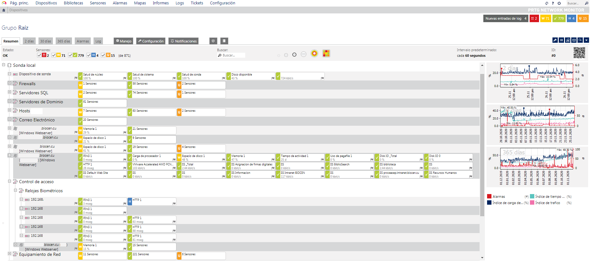 Ejemplo de monitoreo con la herramienta PRTG en BioCen.
