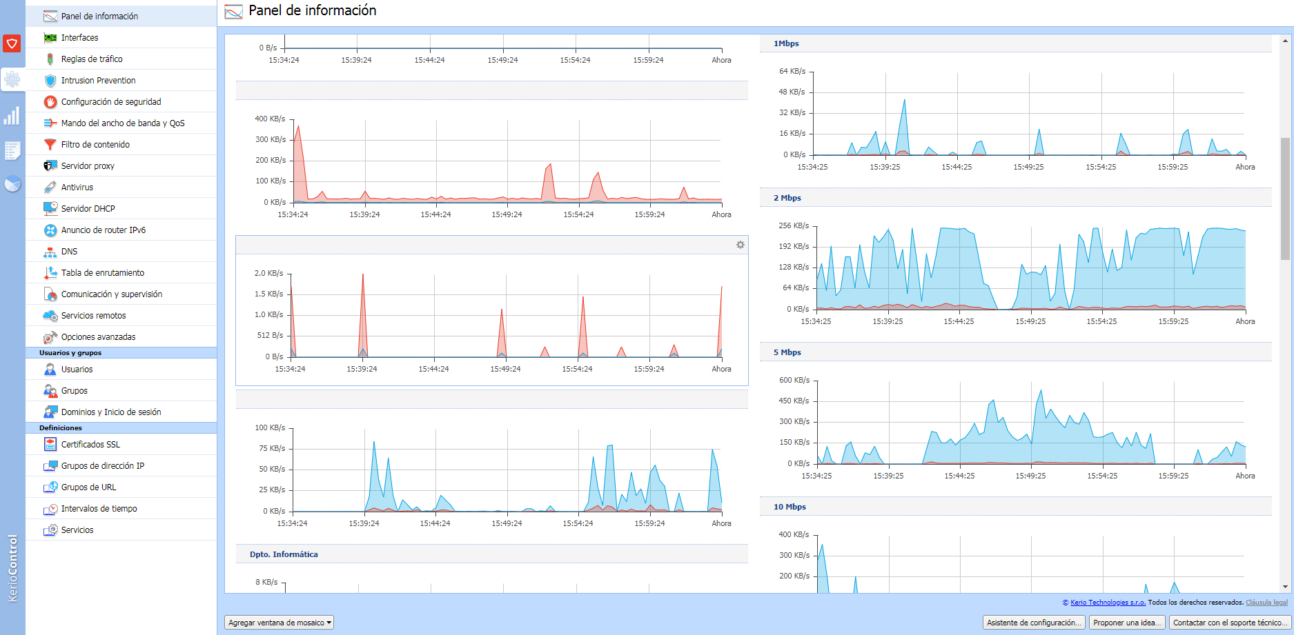 Ejemplo de monitoreo con la herramienta Kerio Control en BioCen.