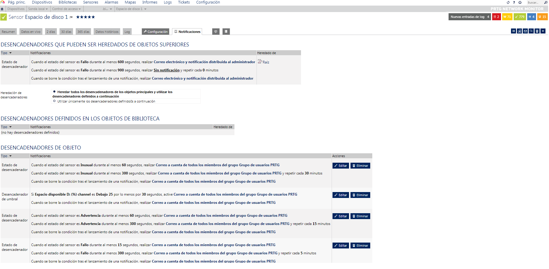 Ejemplo de gesti�n de fallos con la herramienta PRTG en BioCen.