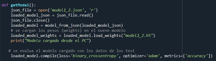 Implementacin de la de pesos en el nuevo modelo.