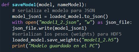 Implementacin para la serializacin del modelo para json.