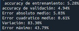 Mtricas- Modelo de regresin.