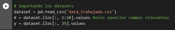 Implementacin de la divisin de variables dependientes e independientes.