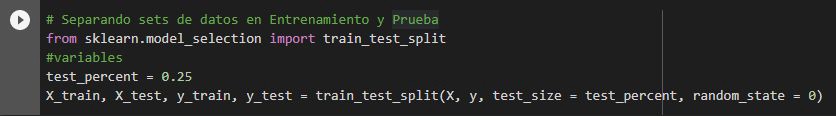 Implementacin de la divisin de la data de test y entrenamiento.