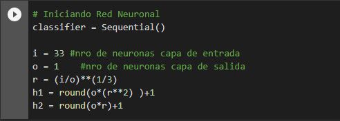 Implementacin para el escalamiento de datos.