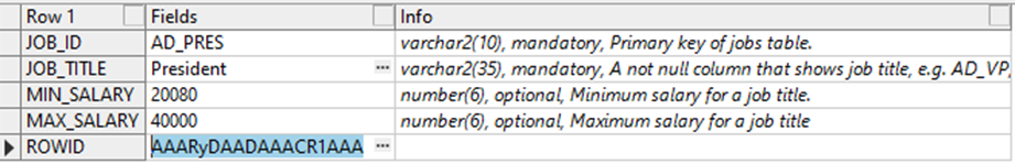 Registro del JOB_IDAD_PRES antes del cambio MIN_SALARY20080