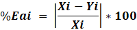 Errores porcentuales absolutos (%Eai).