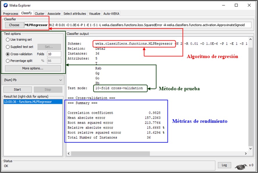 Caracter�sticas de un modelo de regresi�n de aprendizaje autom�tico con el programa Weka.