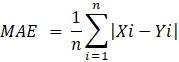 Error absoluto medio (Mean absolute error, MAE).