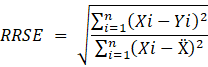 Ra�z del error cuadrado relativo (Root relative squared error, RRSE).