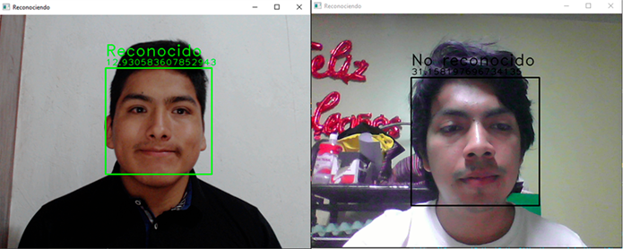 Proyeccin de resultados positivos y negativos de autenticacin