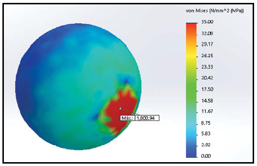 Resultantes
del estudio de impacto frontal realizado a la esfera de aluminio s&oacute;lida.