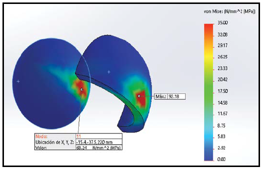  Imagen
del estudio de impacto frontal realizado a la esfera de aluminio usando el casco de protecci&oacute;n con grosor de 20 mm.