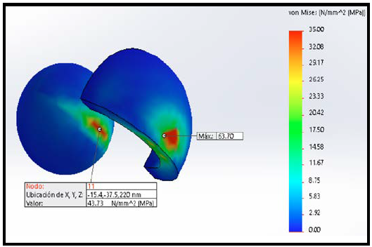  Imagen del estudio de impacto frontal
realizado 

 

a
la esfera de aluminio usando el casco de protecci&oacute;n 

 

con grosor de 30 mm.