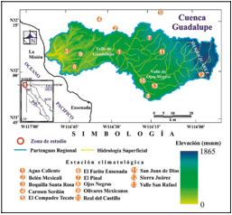 Cuenca
Guadalupe: Imagen de la cuenca hidrográfica, la hidrología superficial y las estaciones climatológicas.