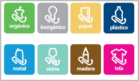 Marcado de los contenedores de residuos SEMARNAT.