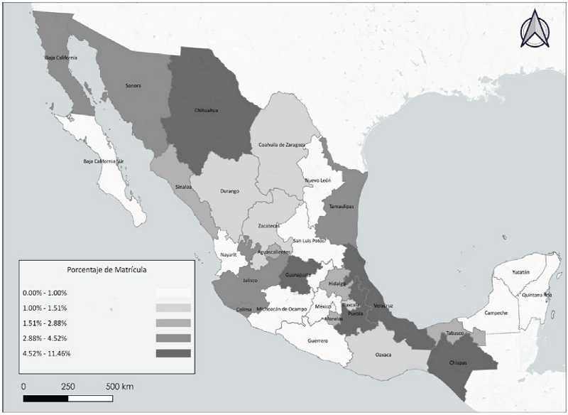 Posicionamiento de la matrícula con relación a ingenierías electrónica y eléctrica