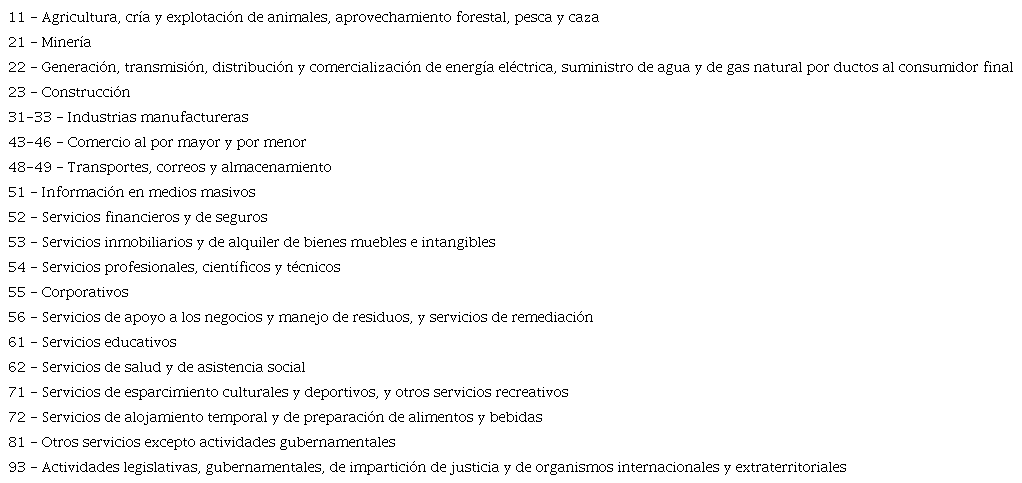 Ordenamiento de los 19 sectores de la tabla bilateral seg�n SCIAN