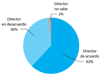 SE ADQUIRIÓ EQUIPO DE CÓMPUTO NECESARIO PARA LA IMPLEMENTACIÓN DEL PETC
