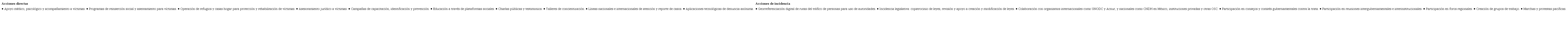 APORTACIONES DE LAS OSC EN EL COMBATE CONTRA LA TRATA