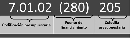 recursos incluidos a favor del conavi por parte del mopt para proyectos espec�ficos, en miles de millones de colones.