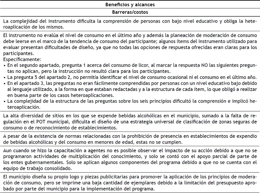 Análisis de beneficios y alcances de la aplicación de pactos en el municipio de Sibaté.