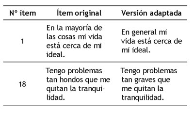 Adaptaci&oacute;n ling&uuml;&iacute;stica de la EFL