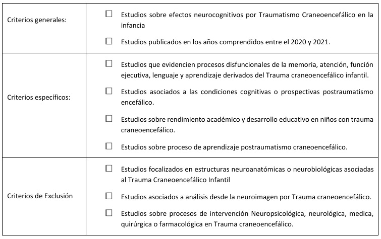 Criterios de inclusión y exclusión