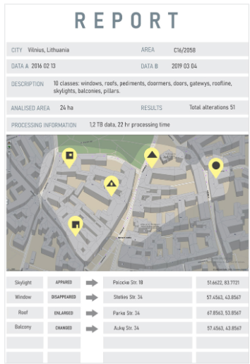 Example of a report on location and type of changes to heritage valuables