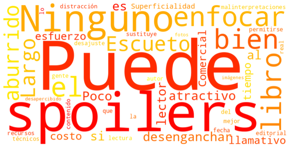 Aspectos negativos del booktrailer