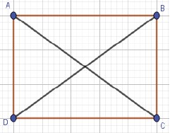 Figura 2: Diagonais de um quadril&aacute;tero