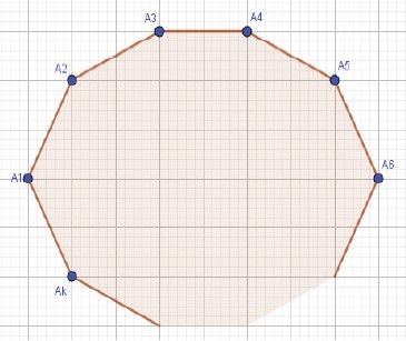 Figura 3: Pol&iacute;gono com k lados