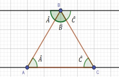 Figura 6: regi&atilde;o triangular em um tri&acirc;ngulo
