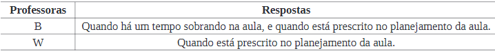 Quadro 8: A leitura apreciativa dos livros liter&aacute;rios acontece, geralmente, quando: