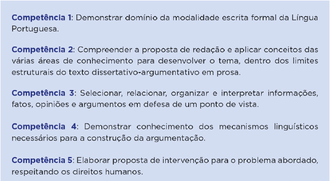 Imagem 1: Matriz de Referncia para a Redao