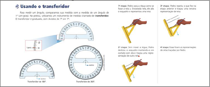 Figura 11: Recursos manipulativos