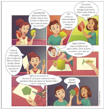 Figura 12: Pol�gonos regulares