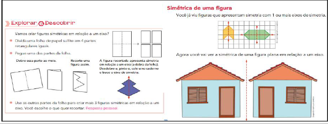 Figura 6: Simetria e malhas quadriculadas
