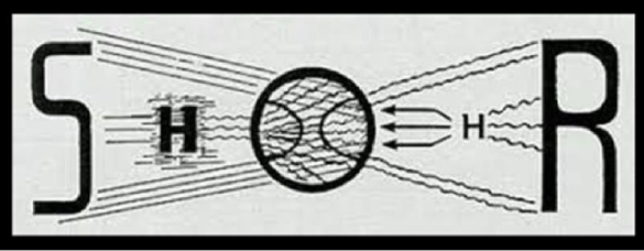 IMAGEM 1- Representa��o da Experi�ncia de aprendizagem mediada (EAM)