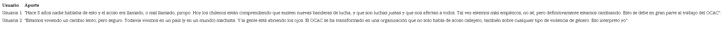 Aporte del Observatorio Contra el Acoso Callejero
