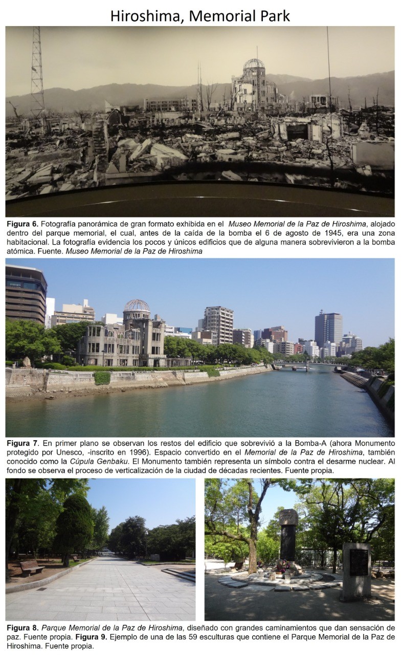 Hiroshima, Memorial Park