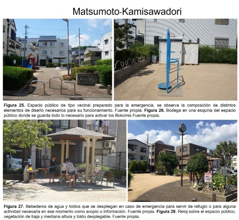 Matsumoto Kamisawadori