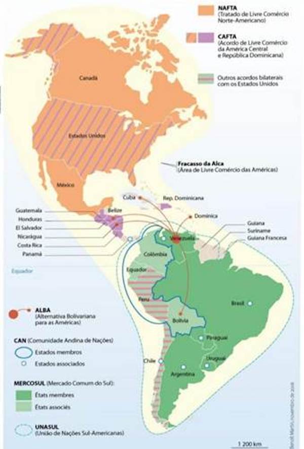 Principales procesos de integración regional en América