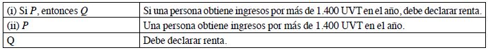 Modus Ponens