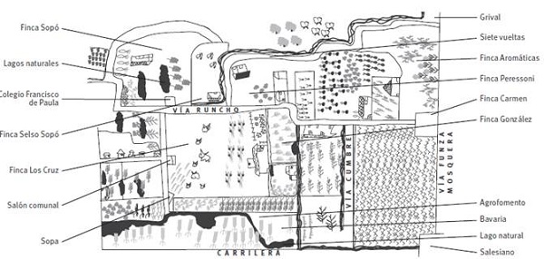 Mapa del pasado antes de la década de 1990.