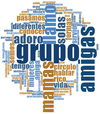 Percepci&oacute;n de amistad en las tribus de mujeres madres.