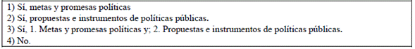 o presentador declara o enuncia una promesa o propuesta en el spot? (1) S&iacute; (2) No