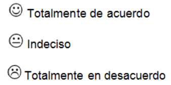 Opciones de respuestas para la medición de reacción afectiva por autorreporte en preguntas realizadas al usuario del EVA.