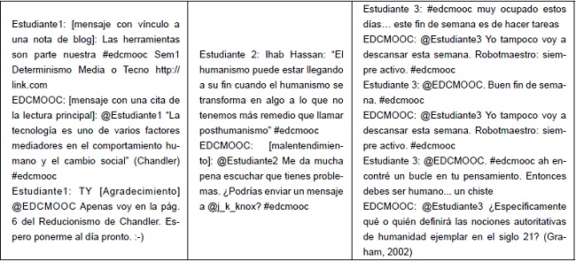 Ejemplos de contenido, procesos e interacción social en los mensajes del robotmaestro
