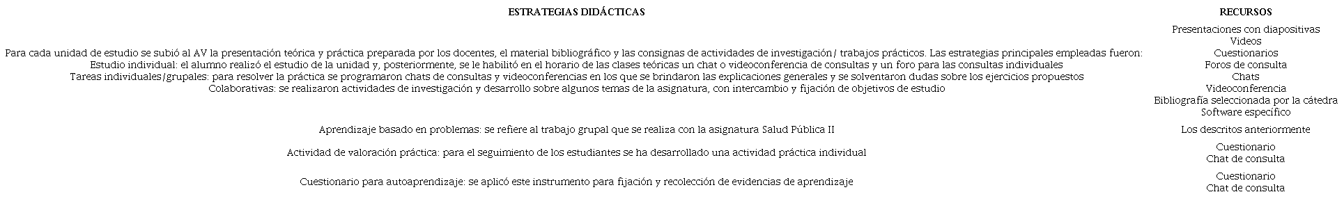 Mediación educativa en el aula virtual
